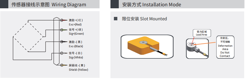 微型壓式傳感器LFC-05示意圖及安裝方式