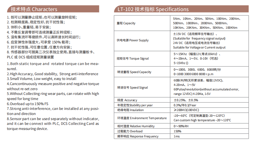 動(dòng)態(tài)扭矩傳感器LT-102(圖2) xq2.png
