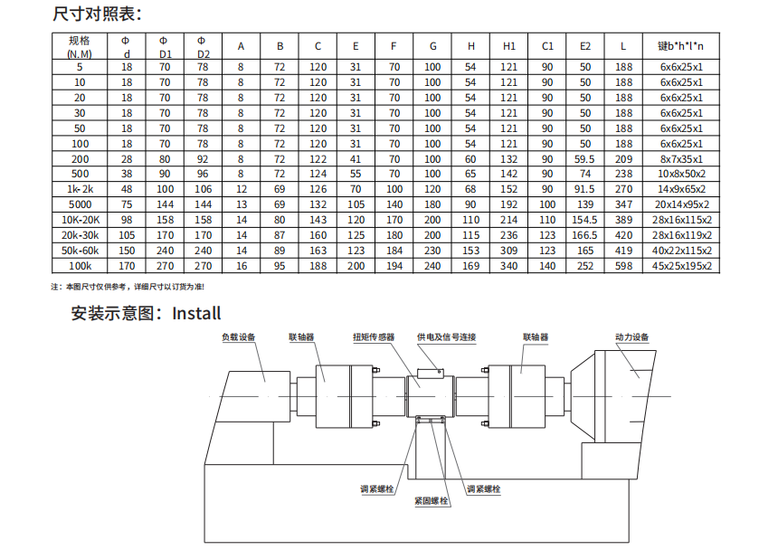 動(dòng)態(tài)扭矩傳感器LT-102(圖4) xq4.png