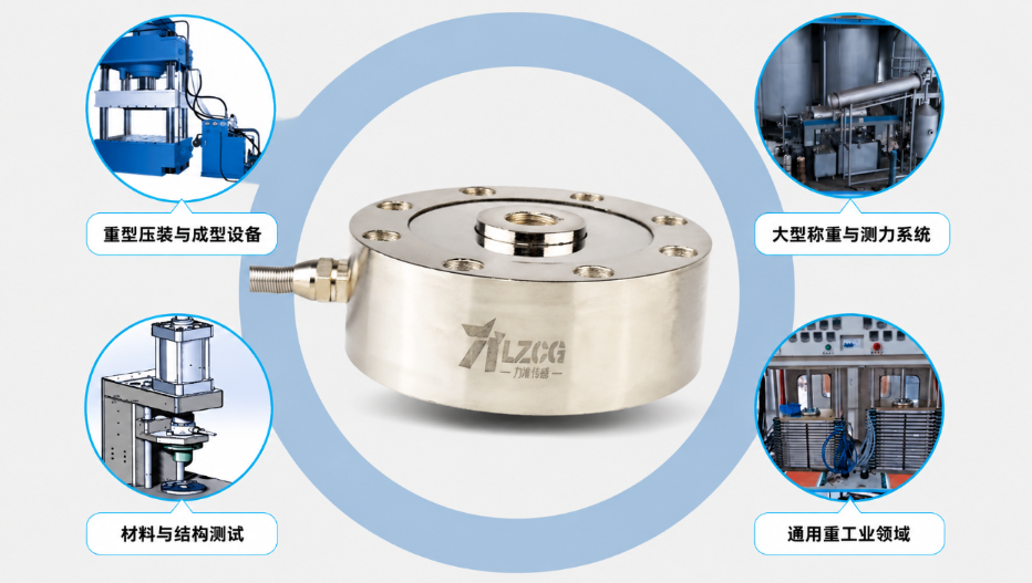 力准传感LFC系列环形测力传感器:钢架塔螺栓轴力精确测量的首选方案(图1) image.png