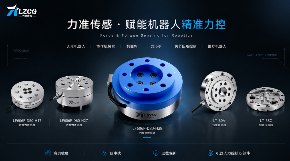 六维力传感器的"解剖学":力准复合梁式结构如何实现六维力/力矩同步测量?(图1) image.png