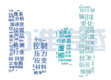 測(cè)力傳感器的生產(chǎn)制造材料都有哪些(圖1) 測(cè)力傳感器的生產(chǎn)制造材料都有哪些(圖1)