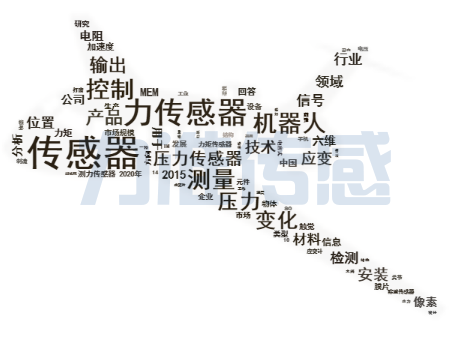 煤礦頂板壓力傳感器監(jiān)測(cè)系統(tǒng)解決方案(圖1)