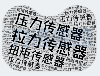 新型壓力傳感器監(jiān)測工況并降低氣動系統(tǒng)損耗 (圖1)