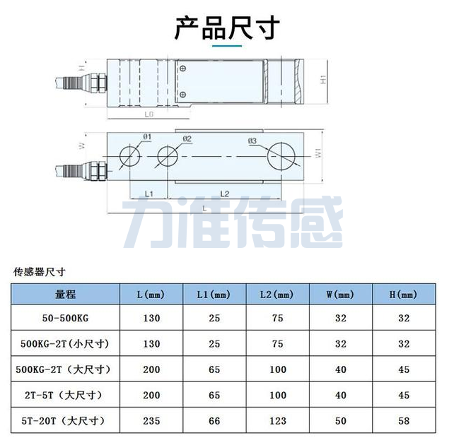 力準(zhǔn)智能稱重傳感器懸臂壓力傳感器(圖1)
